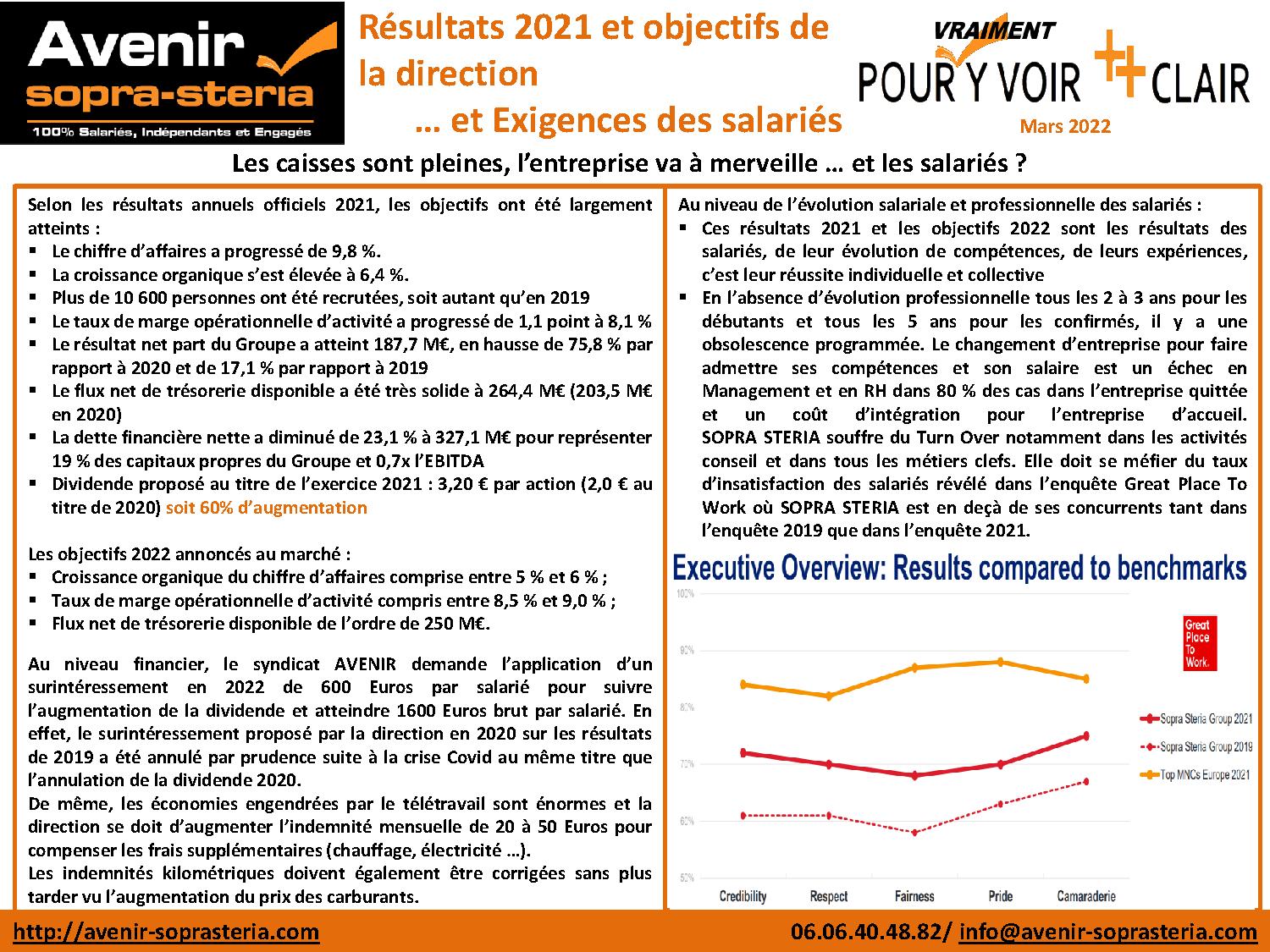 SOPRA STERIA Caisse pleine … et les salaries