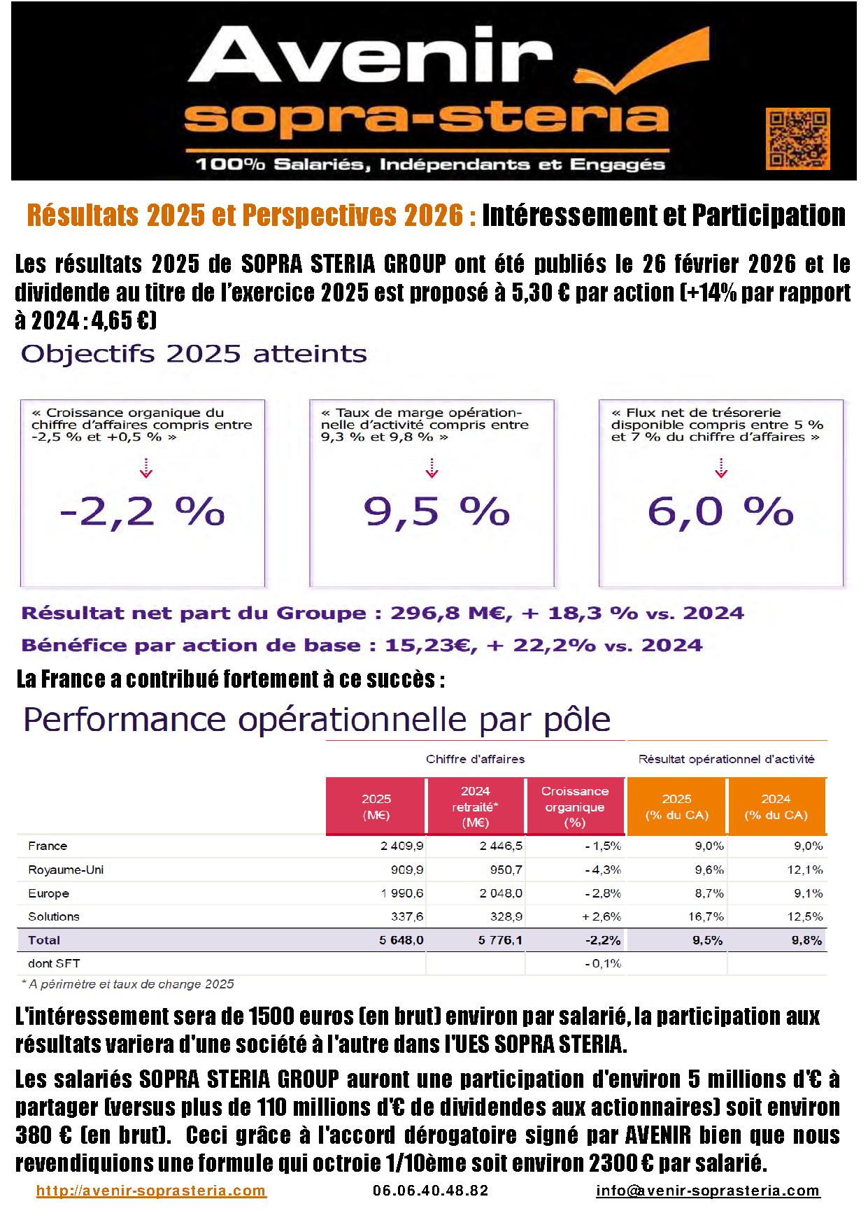 Résultats 2025 et Perspectives 2026 mars 2026
