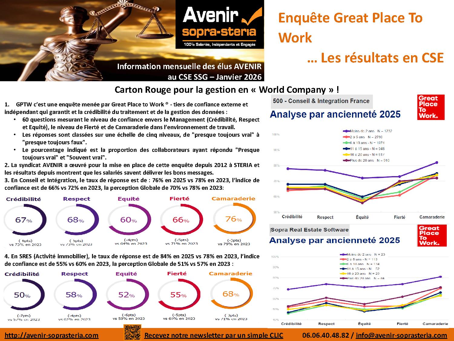 Carton ROUGE via GPTW SSG janvier 2026