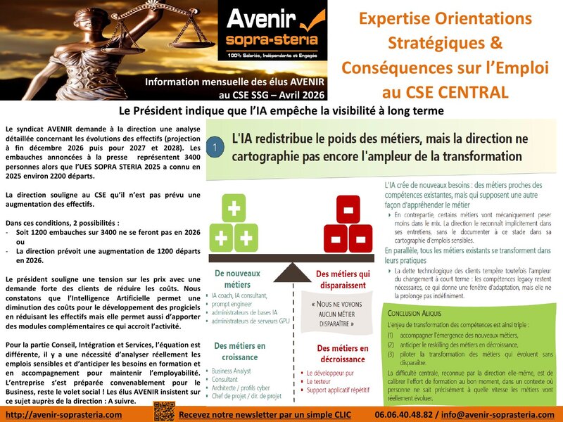 Ia strategie